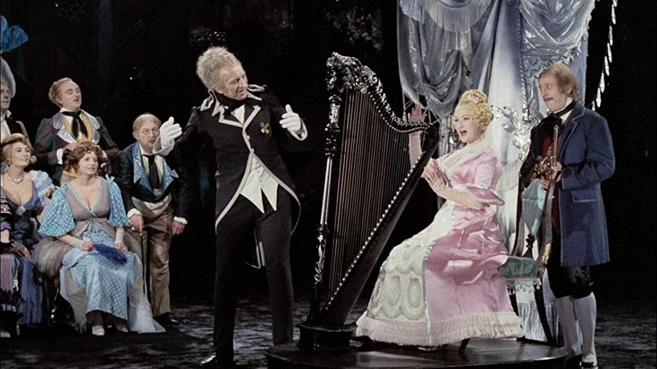 Povestirile lui Hoffmann