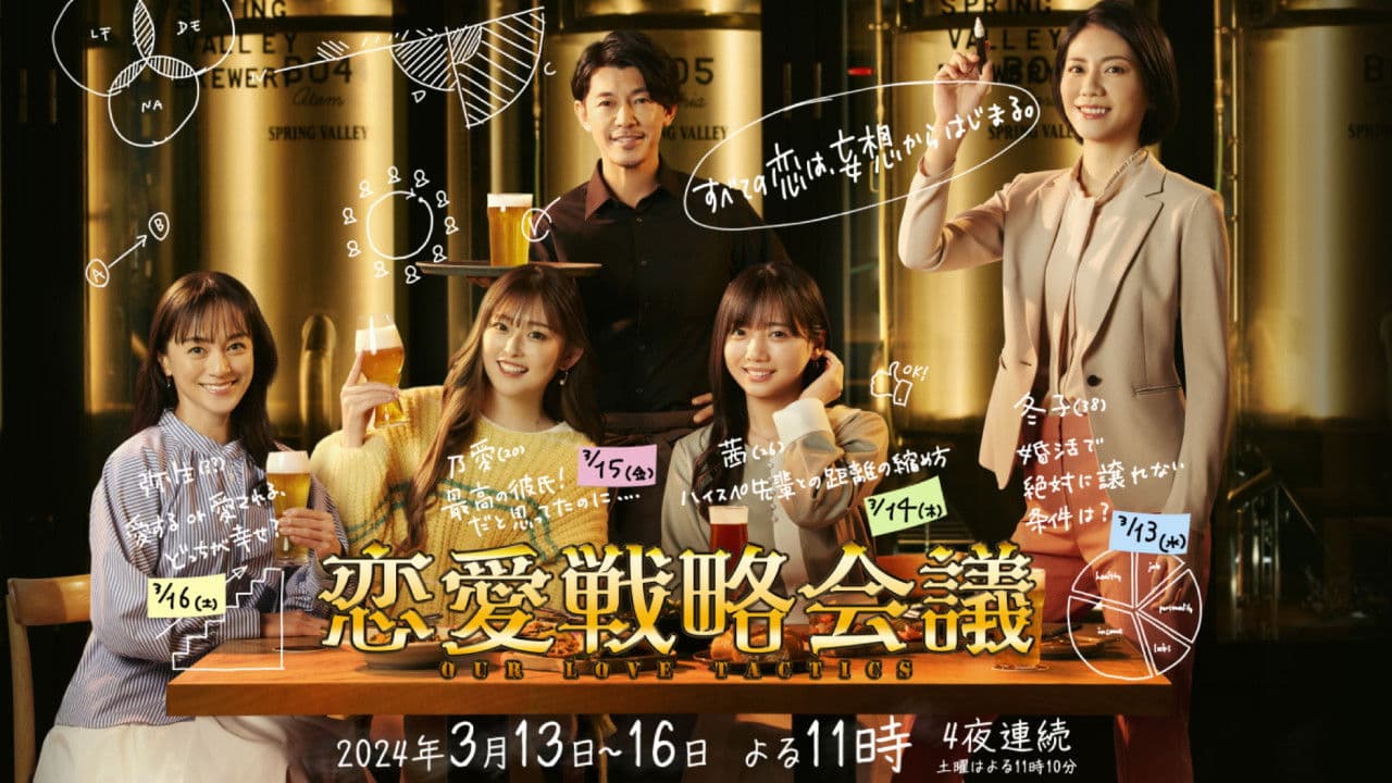 恋愛戦略会議