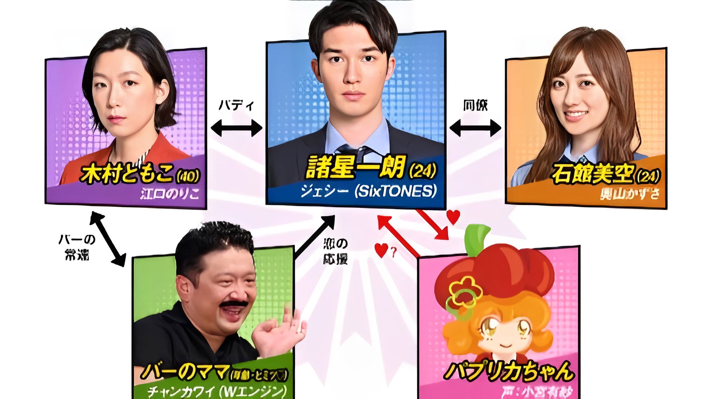 キワドくなりたい男