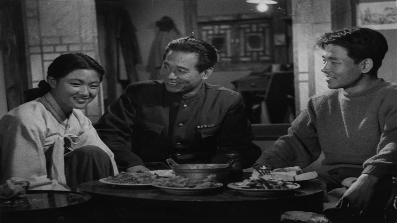 Moranbong, une aventure coréenne