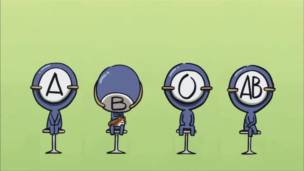 血液型くん！