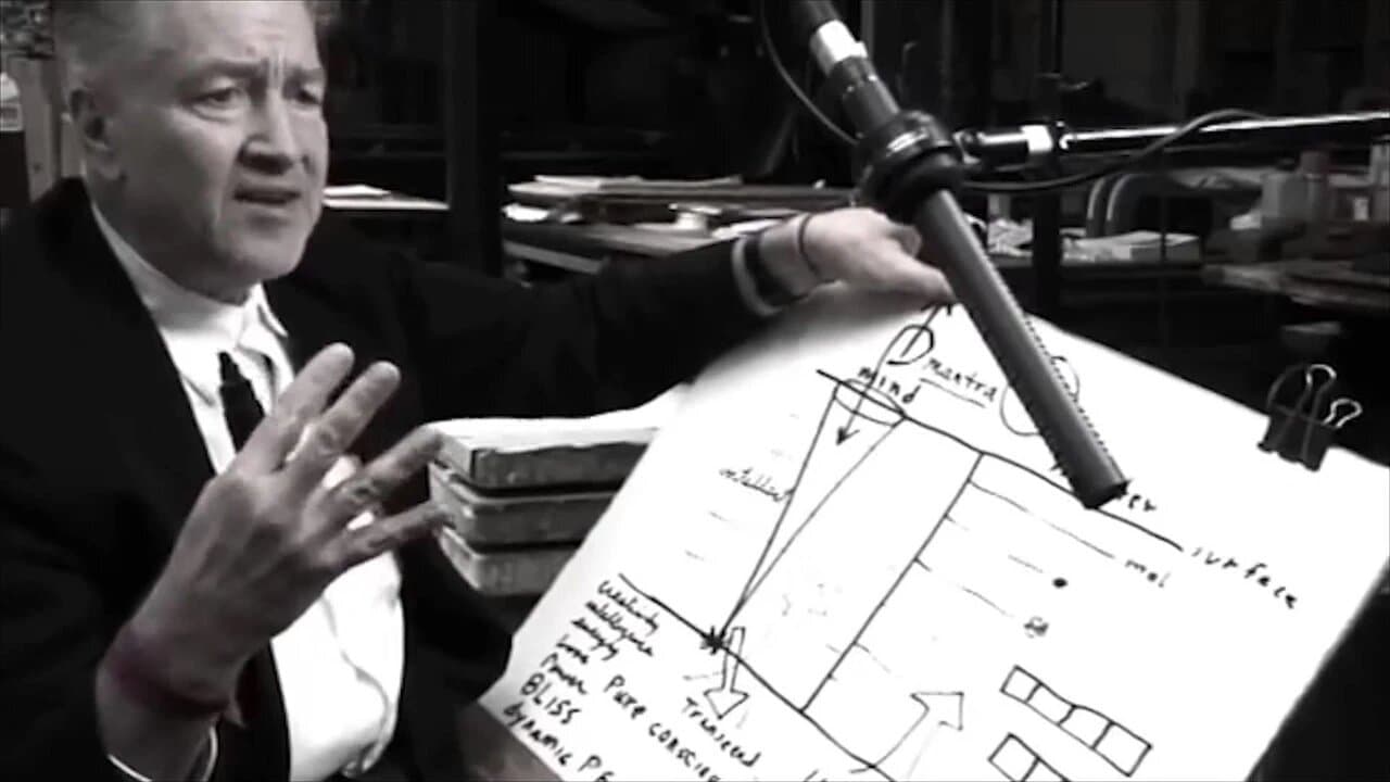 Meditation, Creativity, Peace