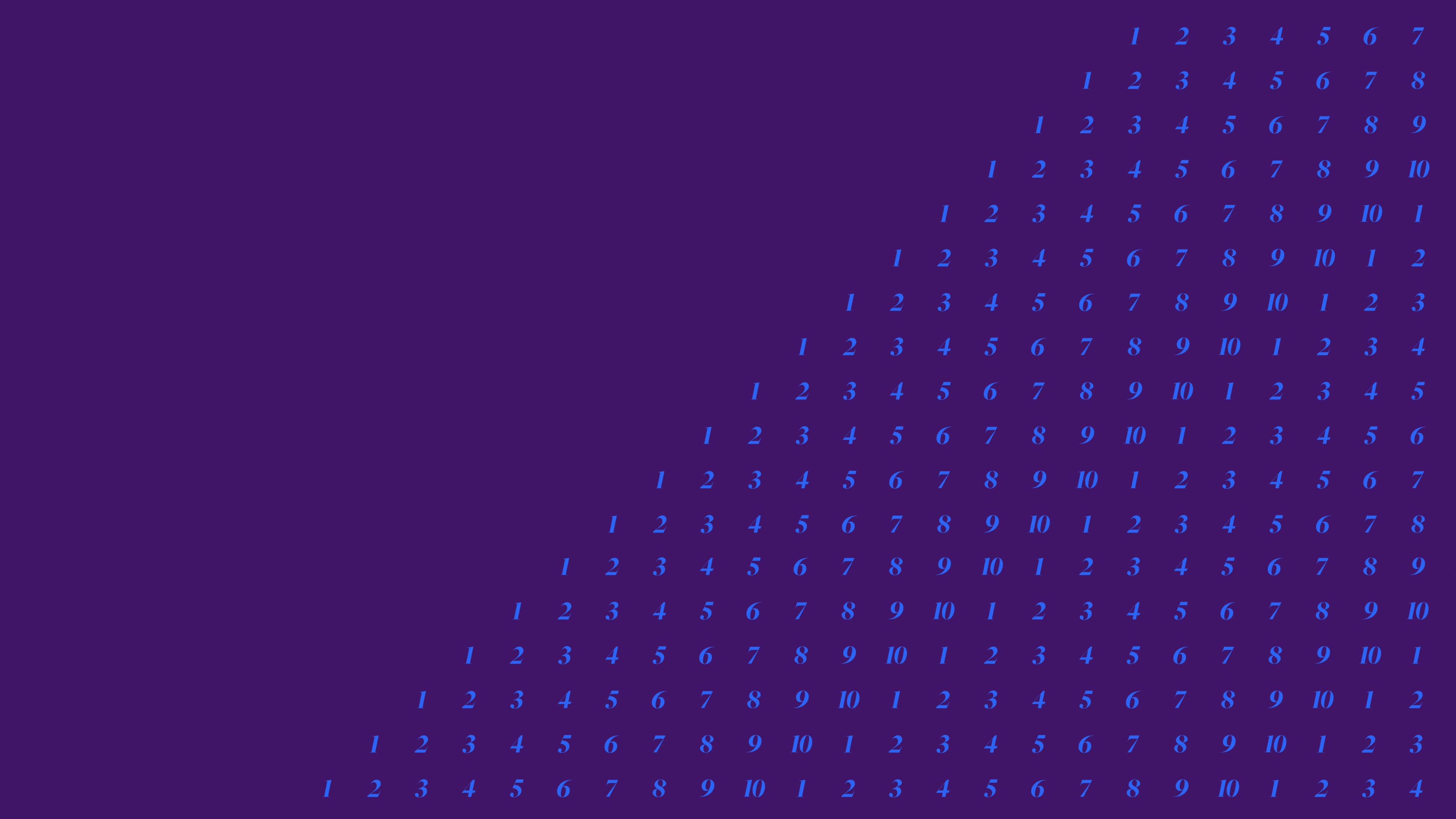 10 Things You Don't Know