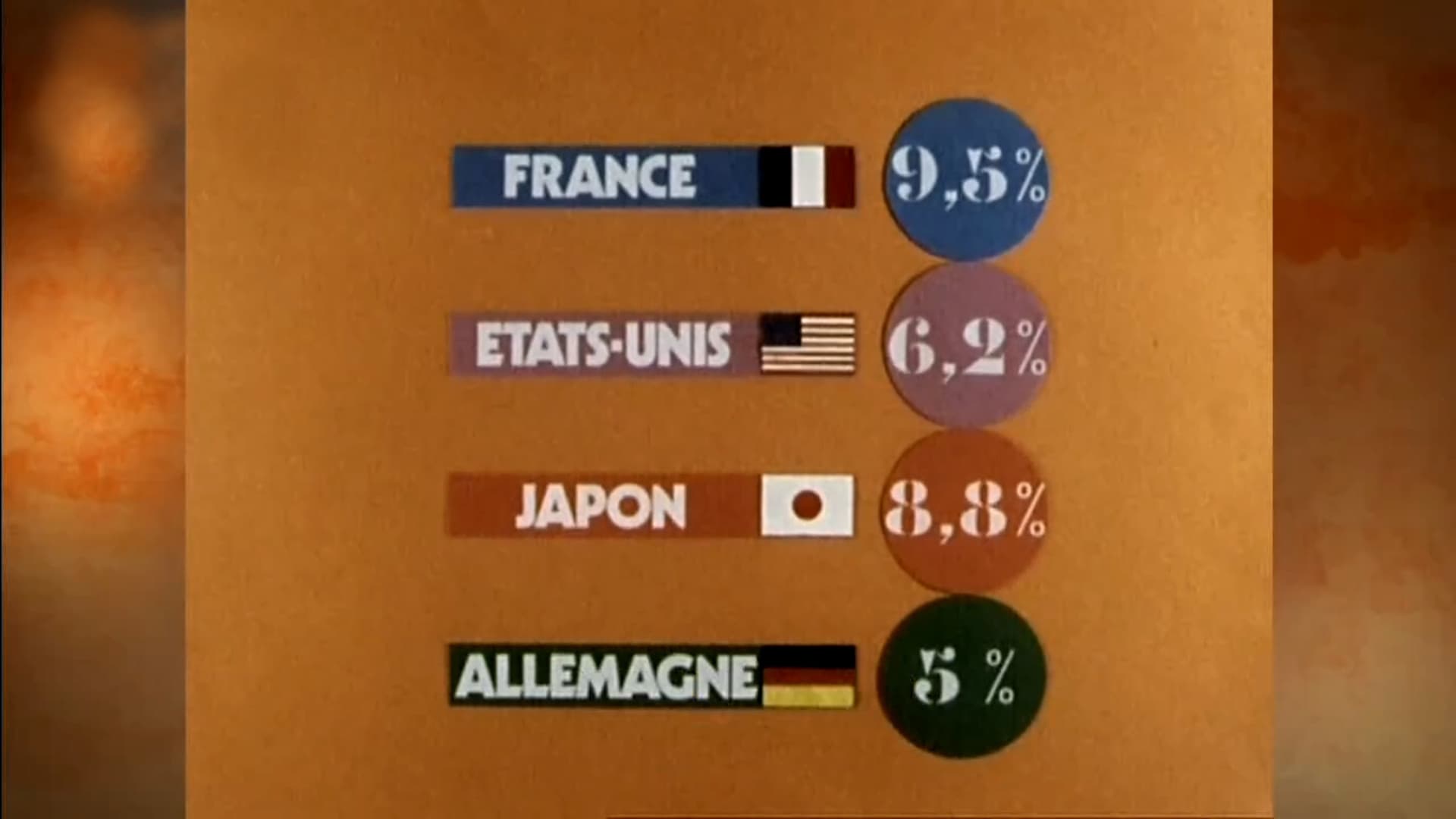 La dette, une spirale infernale?