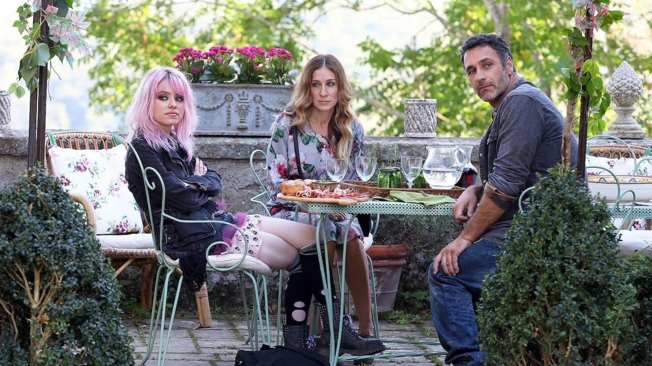 Toate drumurile duc la Roma