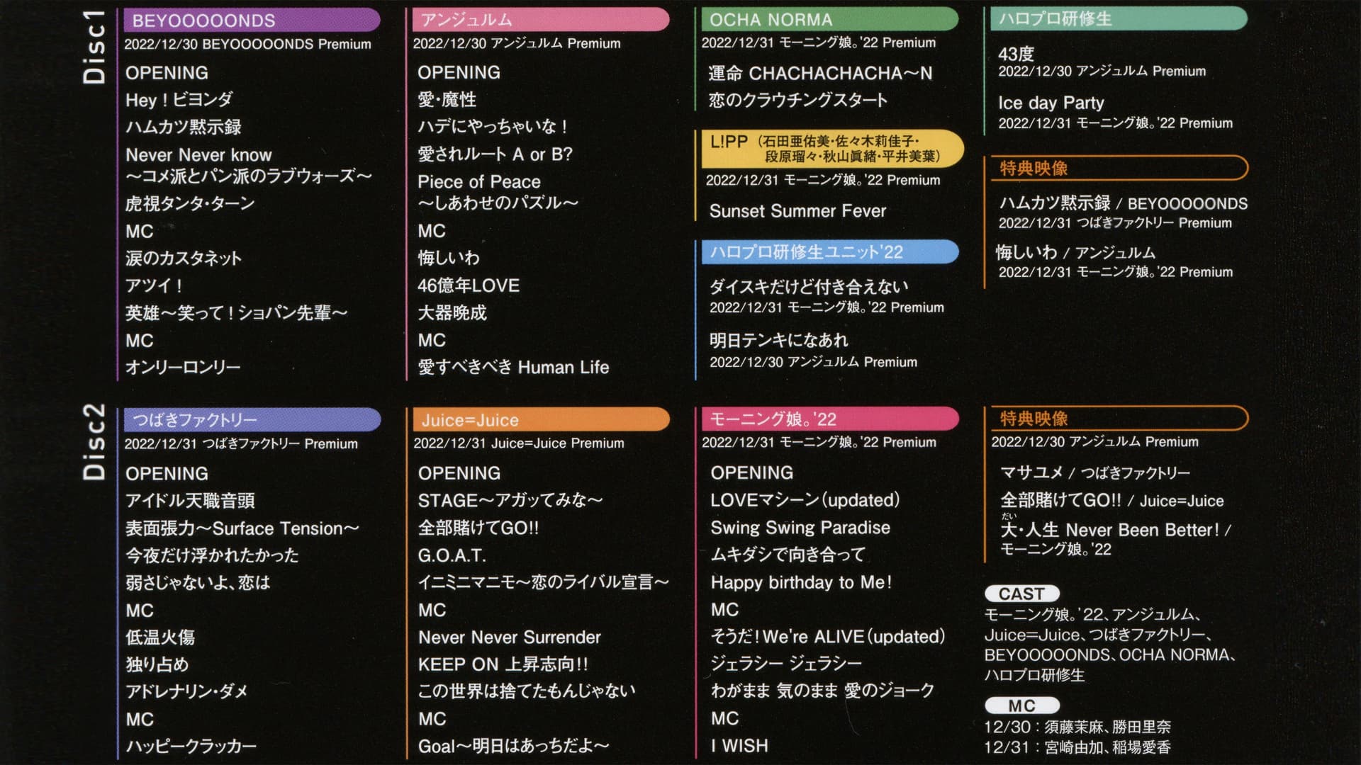 Hello! Project Year-End Party 2022 ~GOOD BYE & HELLO!~