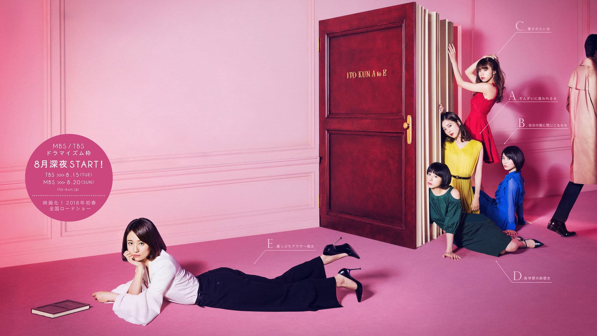 Multele fețe ale lui Ito