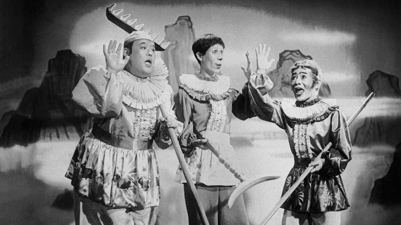 エノケンの孫悟空