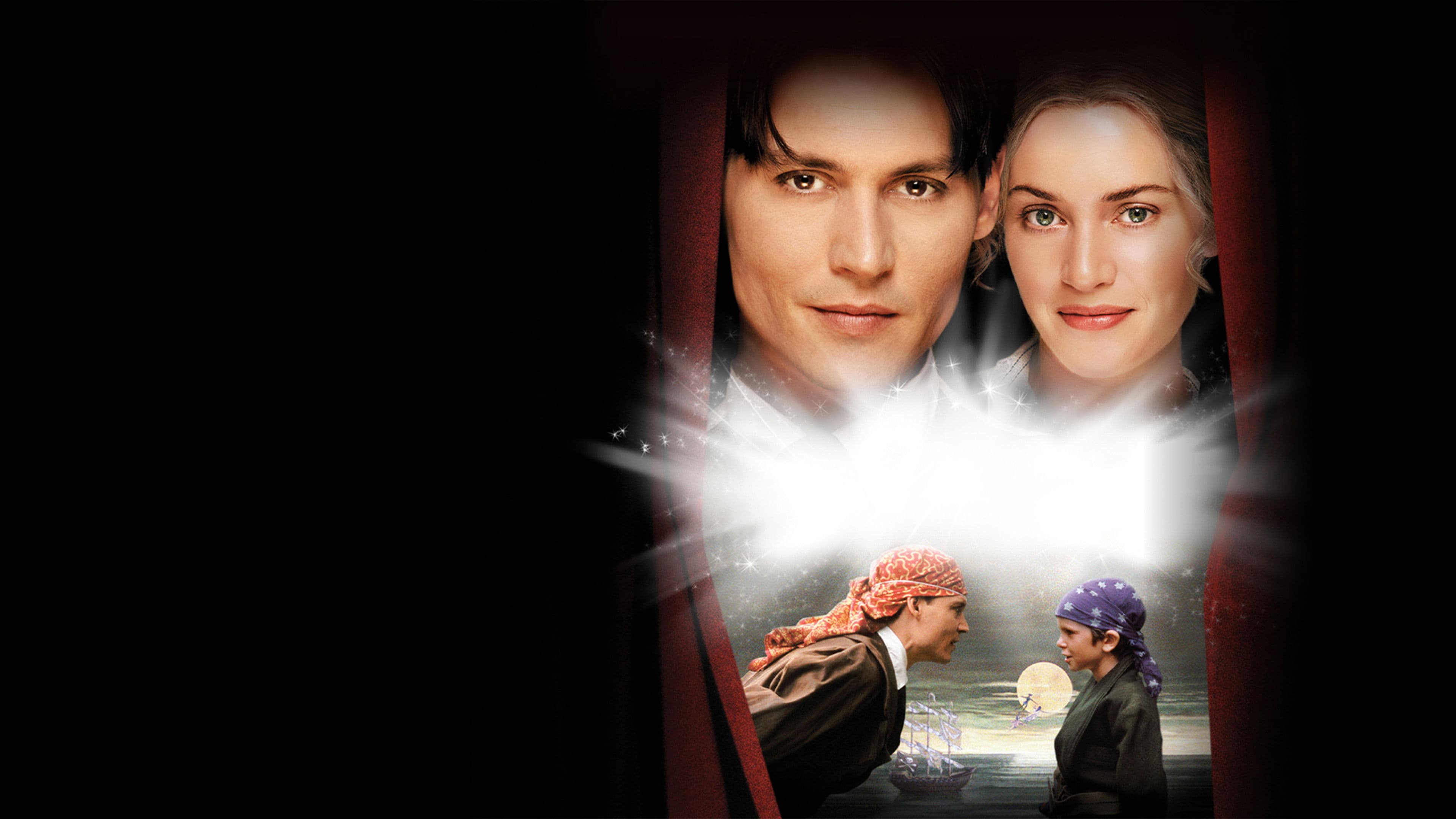 În căutarea Tărâmului de Nicăieri