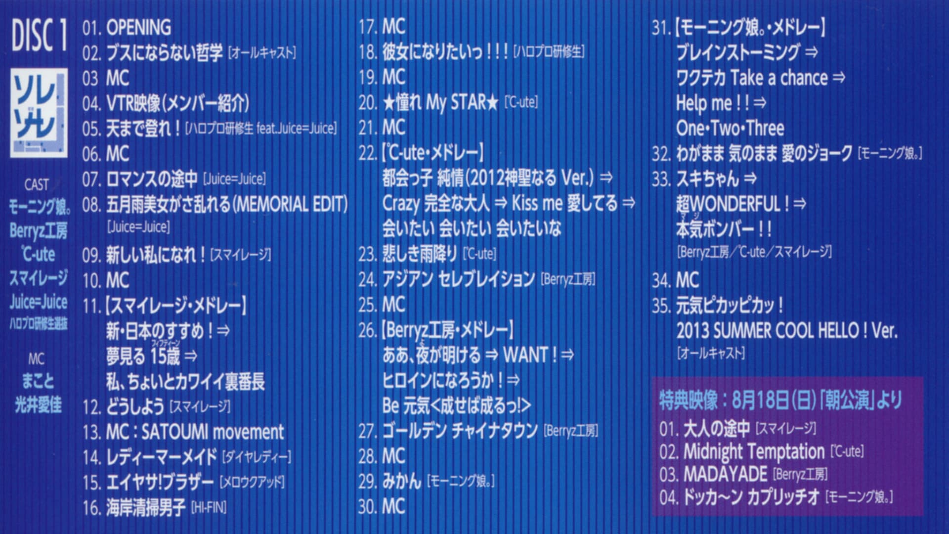 Hello! Project 2013 Summer COOL HELLO！～ソレゾーレ！～