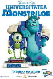 Universitatea monștrilor