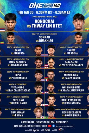 ONE Friday Fights 140: Kongchai vs. Thway Lin Htet
