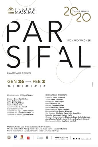 Parsifal - Teatro Massimo 2020