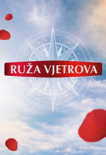Ruža vjetrova