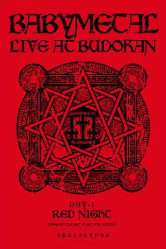 BABYMETAL LIVE AT BUDOKAN ～RED NIGHT ＆ BLACK NIGHT APOCALYPSE～ 赤い夜 LEGEND "巨大コルセット祭り" ～天下一メタル武道会ファイナル～