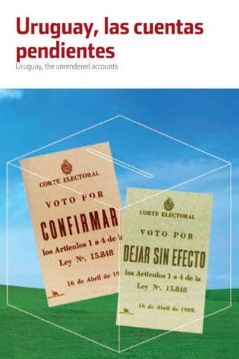 Uruguay, las Cuentas Pendientes