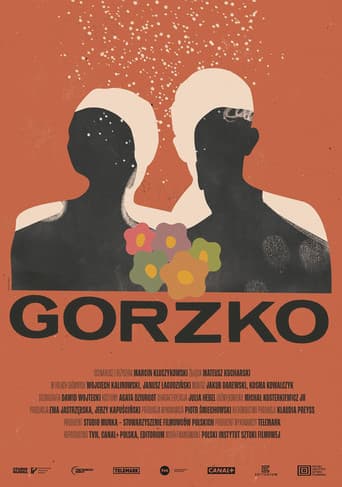 Gorzko