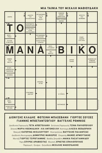 Το Μανάβικο