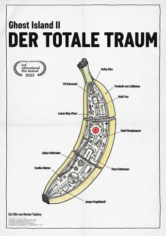 Der totale Traum