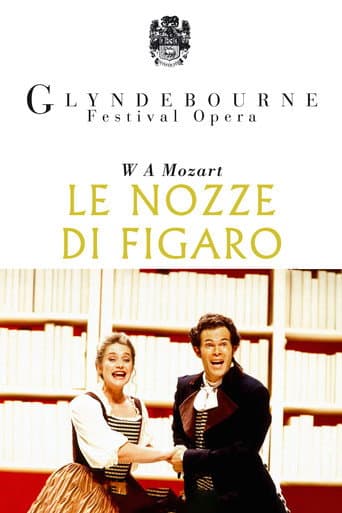 Mozart: Le nozze di Figaro