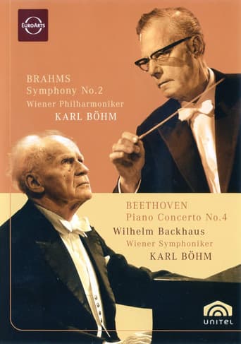Böhm Conducts Brahms & Beethoven