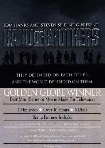 Band of Brothers : Ron Livingston's Video Diaries