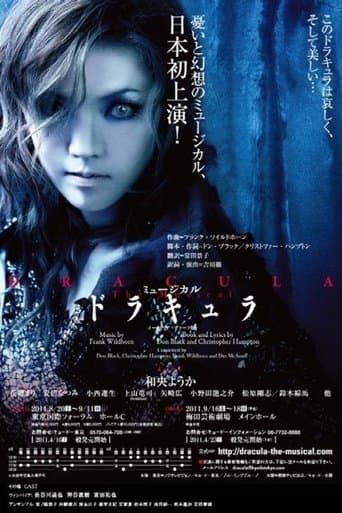 Dracula: Muzicalul