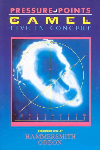 Camel - Pressure Points Live at the Hammersmith Odeon