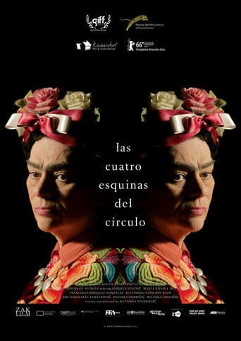 Las cuatro esquinas del círculo