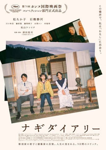 ナギダイアリー