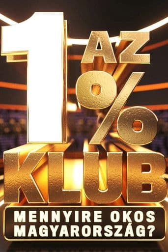 Az 1% klub - Mennyire okos Magyarország