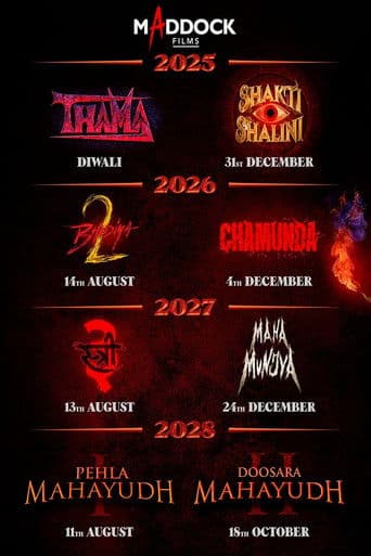 शक्ति शालिनी