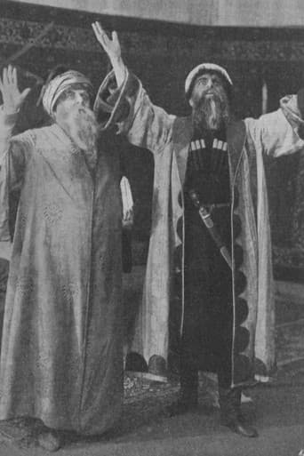 Покорение Кавказа