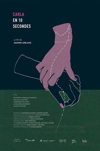 Carla en 10 secondes
