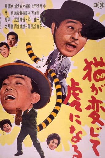 猫が変じて虎になる