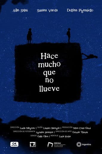 Hace mucho que no llueve