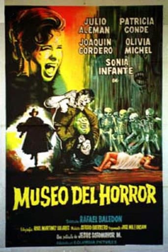 Museo del Horror