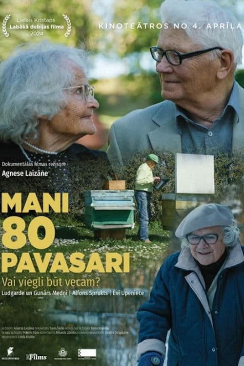 Mani 80 pavasari