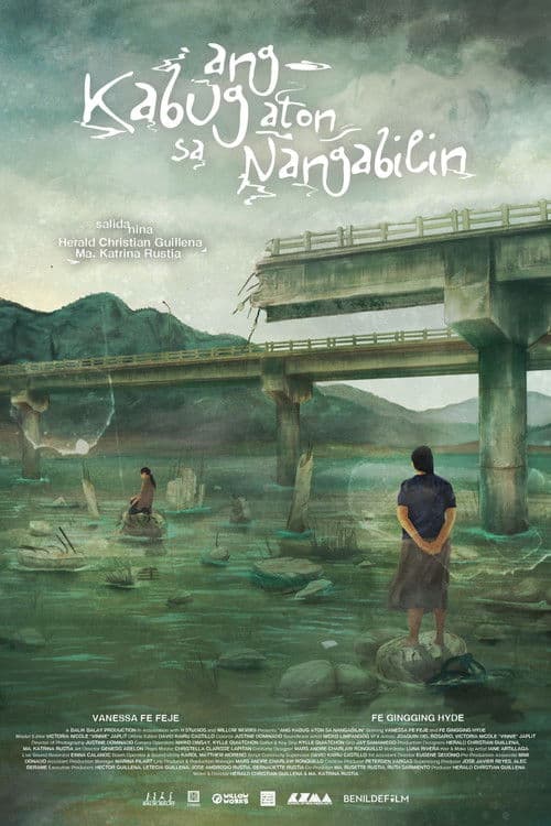 Ang Kabug aton sa Nangabilin