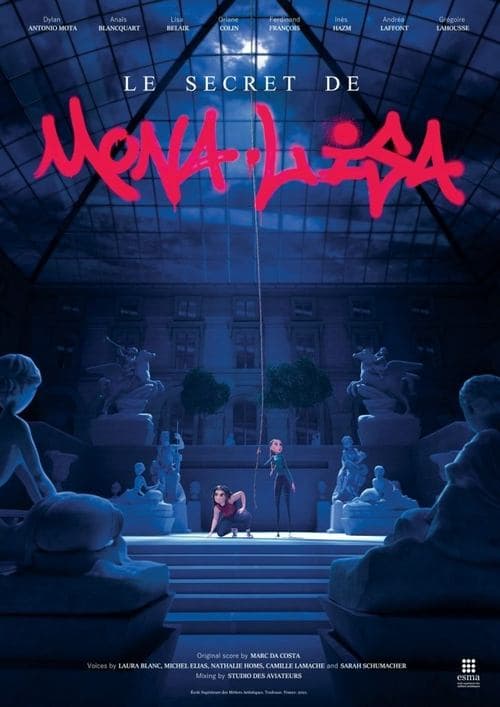 Le Secret De Mona Lisa