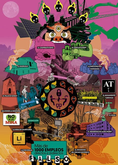 La Rueda de la extracción