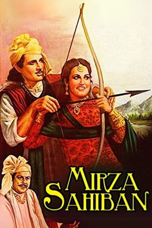 Mirza Sahiban