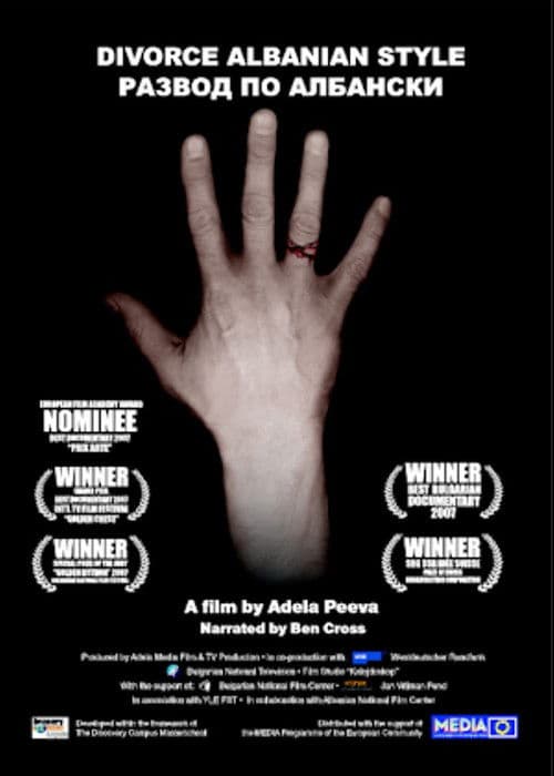 Razvod po albanski