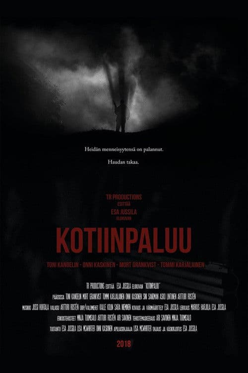 Kotiinpaluu