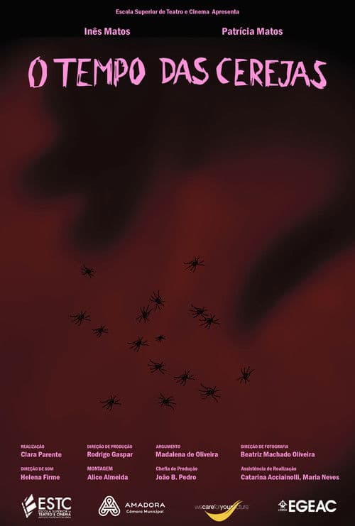 O Tempo das Cerejas