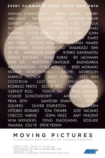 Moving Pictures: Filmmakers and the Art of Cinematography