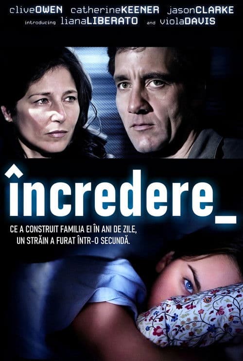 Încredere