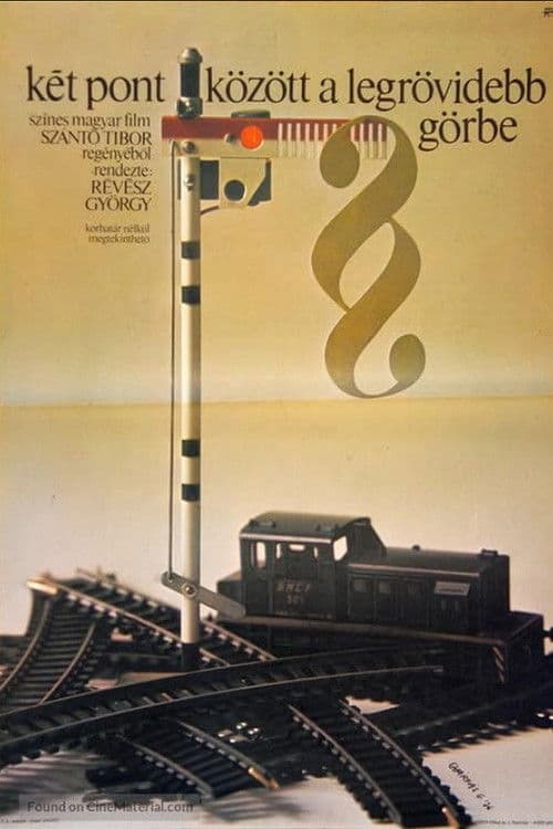 Két pont között a legrövidebb görbe