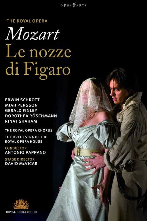Mozart: Le nozze di Figaro