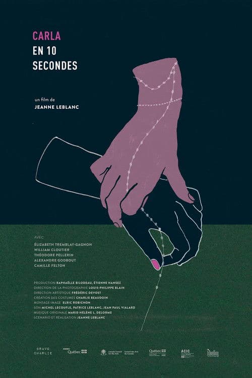 Carla en 10 secondes